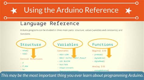 arduino dictionary|How to Use and Understand the Arduino Reference.
